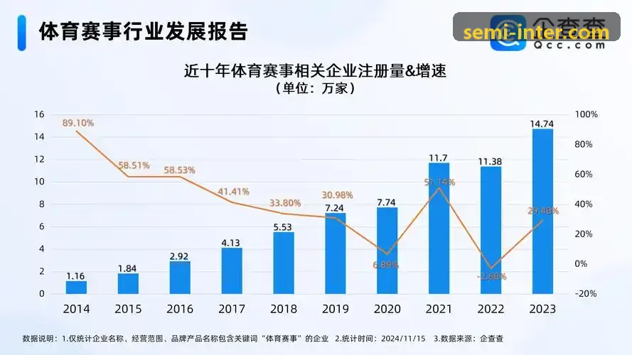 抖圈- 为du而生(中国区)官方网站 球员进阶技术切片